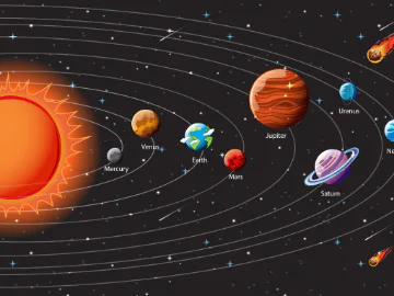 A cartoon image of the solar system