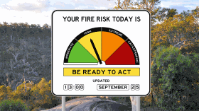 Fire danger ratings